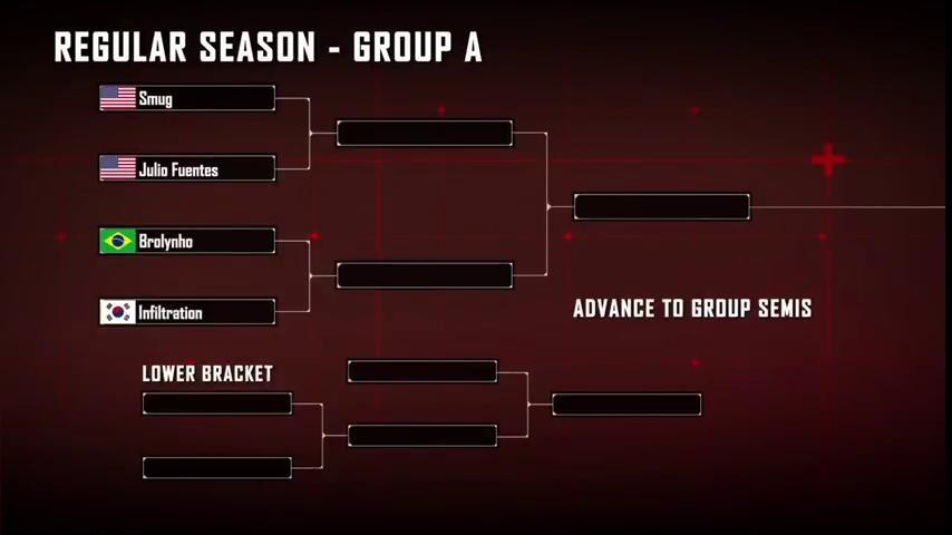 关于街霸6赛程公布,焦点大战一触即发的信息 关于街霸6赛程公布,焦点大战一触即发的信息